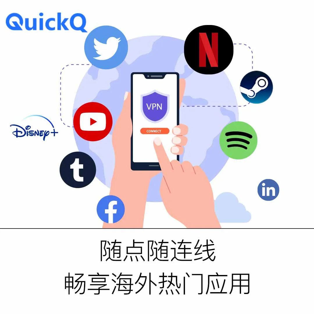 Quickq